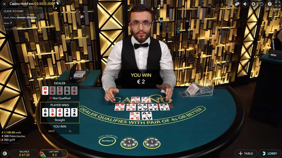 Top 5 Casino Trực Tuyến Uy Tín Hàng Đầu Việt Nam Năm 2024