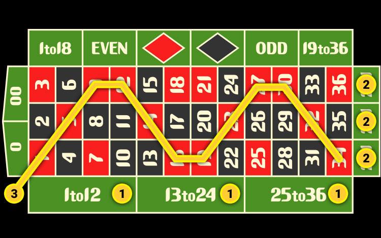 Bóng đá trực tiếp Việt Nam cập nhật nhanh nhất lịch thi đấu và kết quả mới nhất